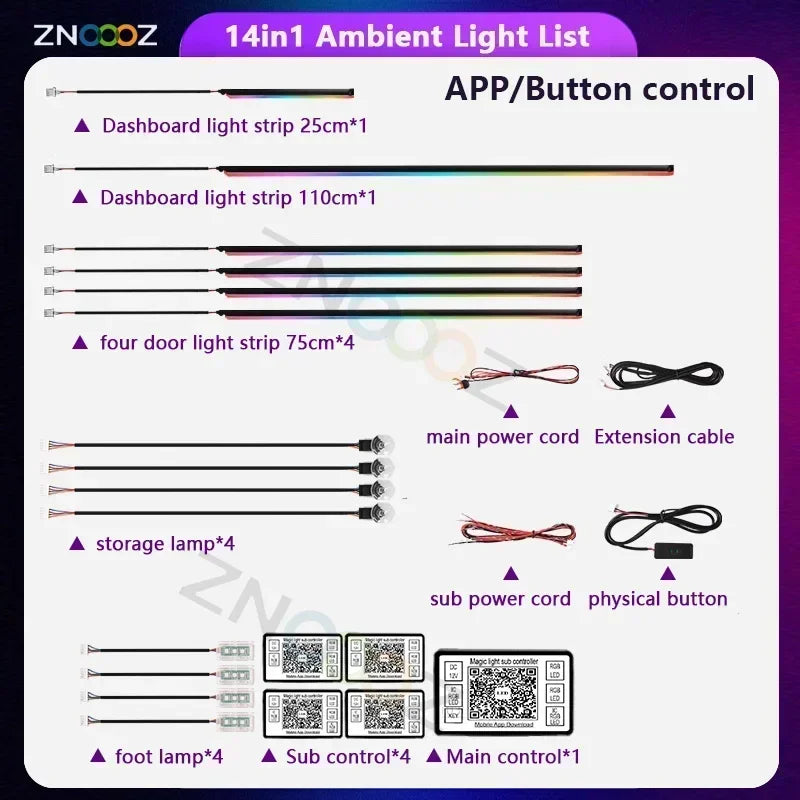 RGB 22 in 1 Car Interior
