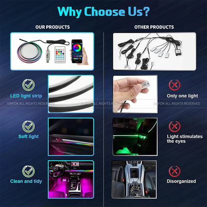 140cm USB Dreamcolor Acrylic Interior Car LED