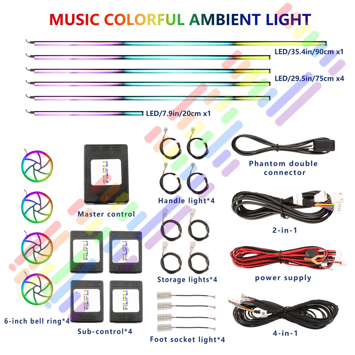 RGB Symphony Car Ambient Light Interior Acrylic Guide LED Strip with APP Control One Zone Dual Zone